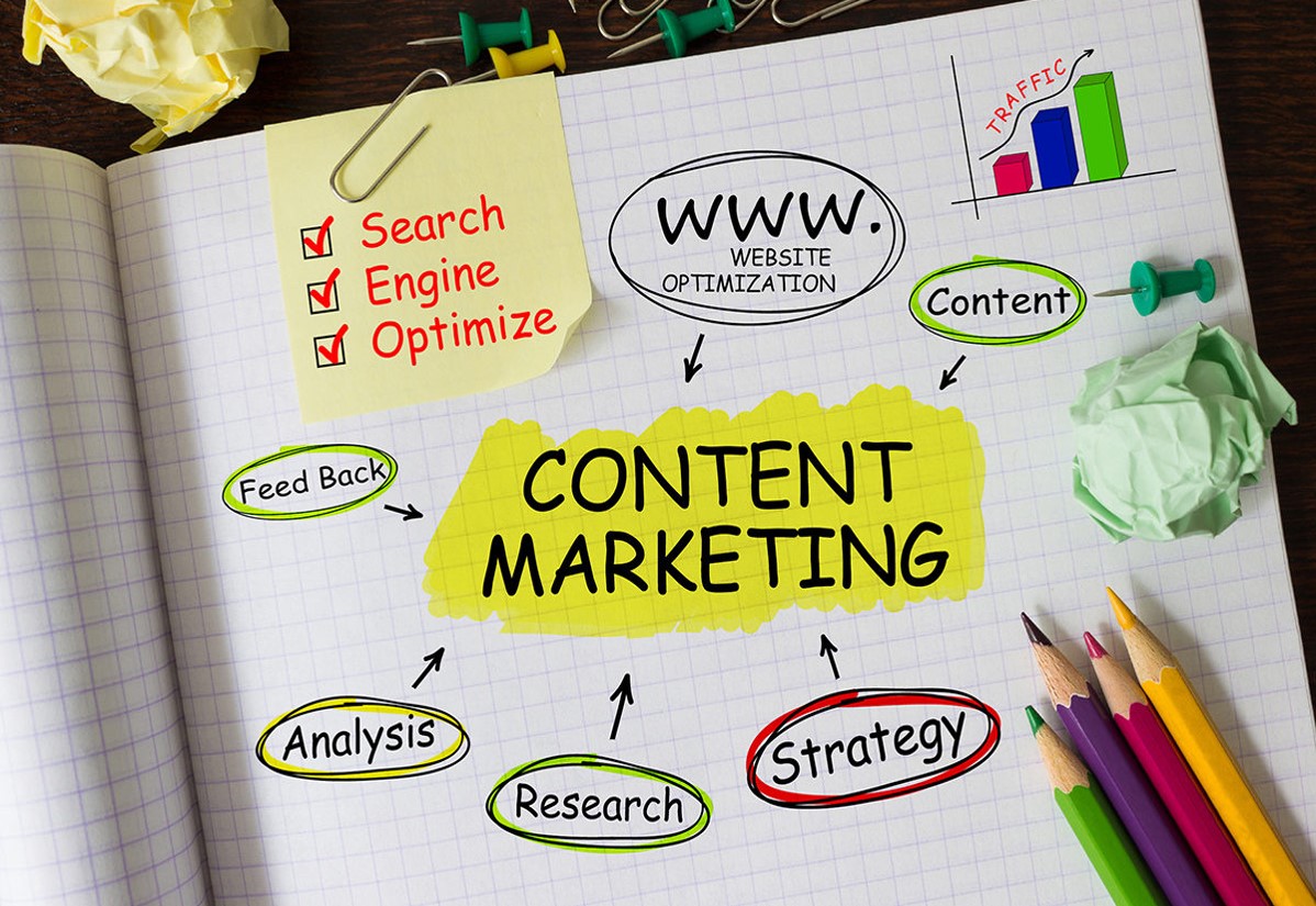 hoc lam content marketing